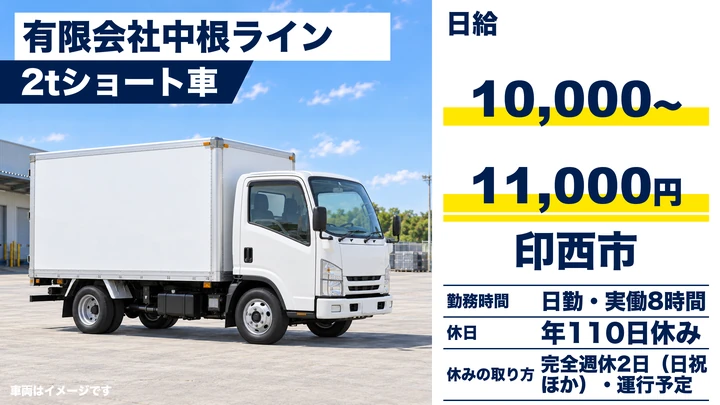 【千葉県印西市】2tトラックドライバー/日給1万〜1.1万円・長距離なし