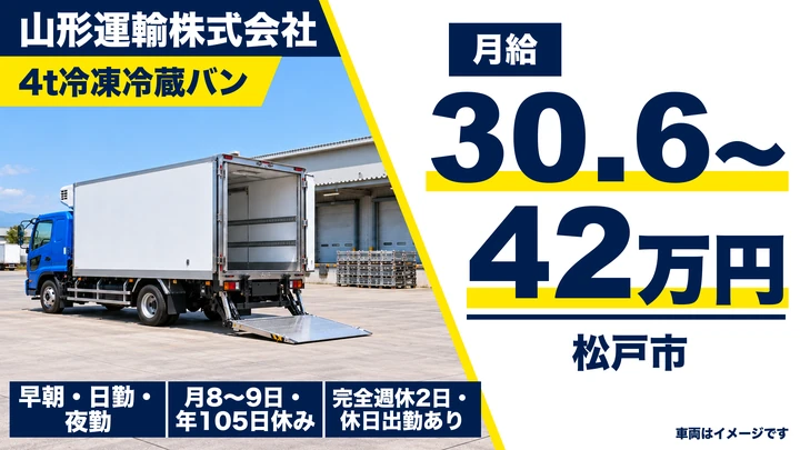 【千葉県松戸市】中型・準中型トラックドライバー/月給30.6万円~42万円