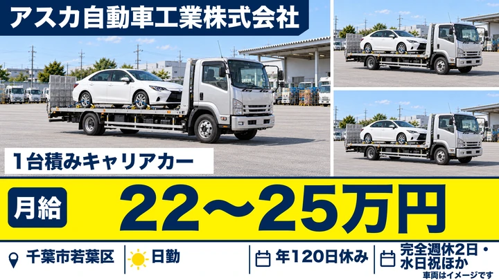 【千葉県千葉市若葉区】キャリアカードライバー／月給22万~25万円・未経験者歓迎