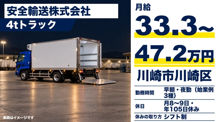 【神奈川県川崎市川崎区】4tトラックドライバー／正社員