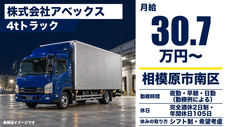 【神奈川県相模原市南区】中型・準中型トラックドライバー(4t～)／深夜シフト・週休2日