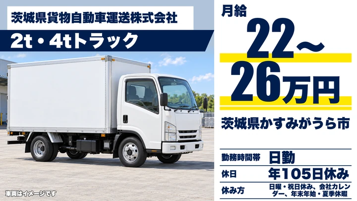 【茨城県かすみがうら市】2t・4t集配ドライバー／正社員