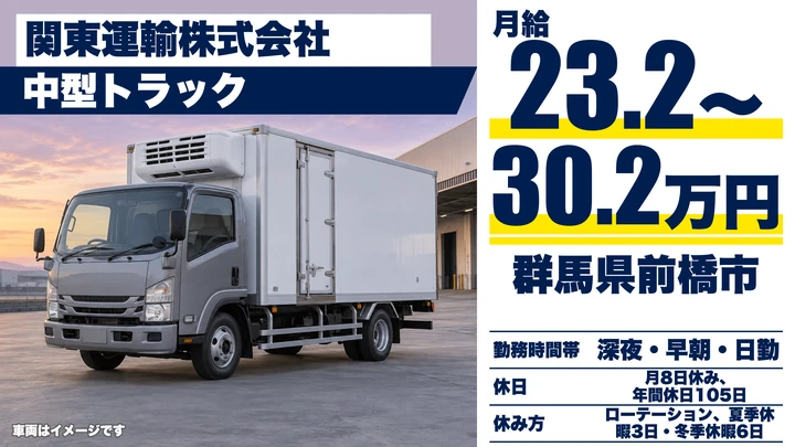 【群馬県前橋市】中型トラックドライバー／正社員・食肉の配送