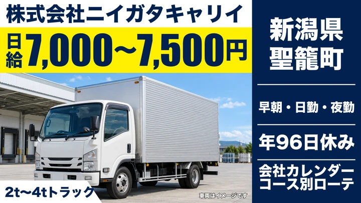 【新潟県聖籠町】2t～4t地場配送ドライバー／免許取得支援あり
