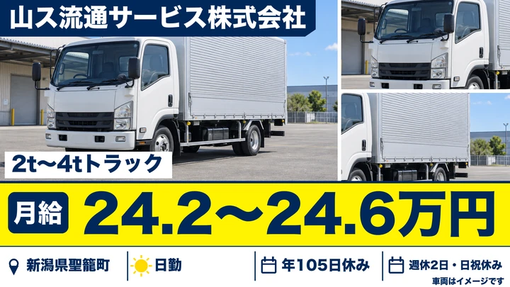 【新潟県聖籠町】2t～4t県内配送ドライバー／月収26万円～30万円