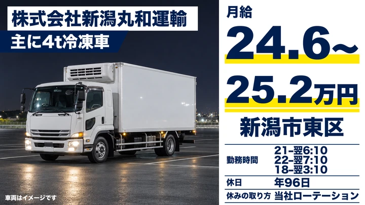 【新潟県新潟市東区】4t中型トラックドライバー／月給24.7万円～25.3万円