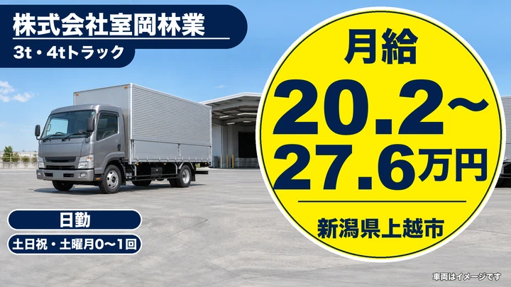 【新潟県上越市】中型トラックドライバー／月給20.2万円～27.6万円