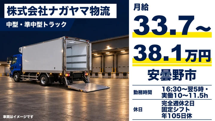 【長野県安曇野市】中型トラックドライバー/月給33.8万円~38.1万円