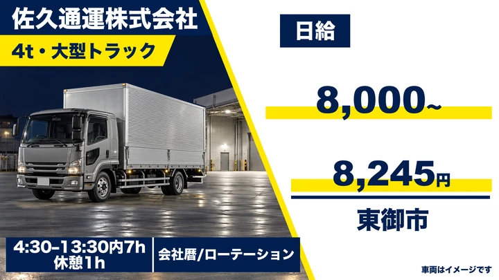 【長野県東御市】中型・準中型トラックドライバー／日給8000円～8245円