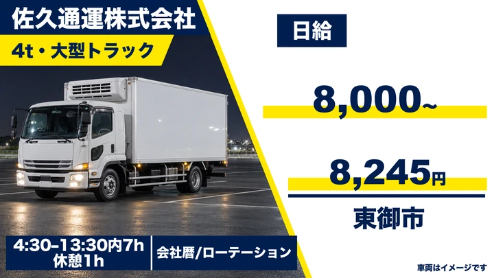 【長野県東御市】中型トラックドライバー/日給8,000円~8,245円