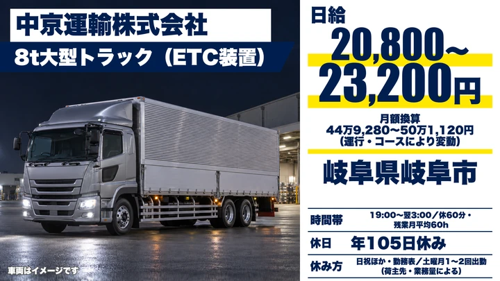 中京運輸株式会社の大型トラックドライバー求人(岐阜県岐阜市)