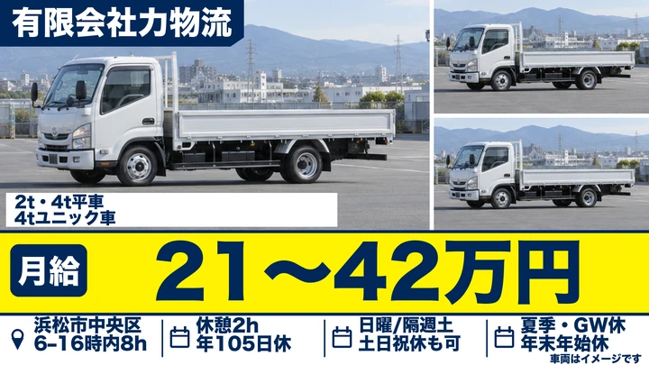 【静岡県浜松市中央区】中型トラックドライバー／月給21万円～42万円