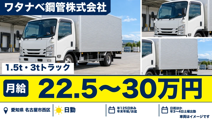 【愛知県名古屋市西区】小型トラックドライバー／月給22.5万~30万円・賞与3.09ヶ月