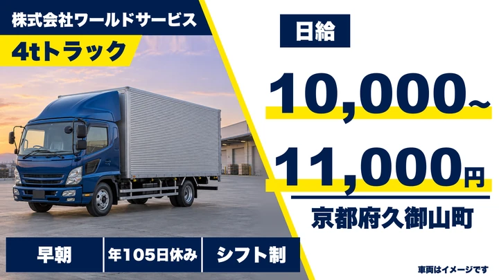 【京都府久御山町】4tドライバー／大手スーパー納品と郵便輸送