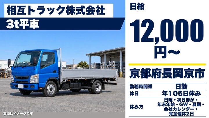 【京都府長岡京市】3tトラックドライバー／屋根材配送