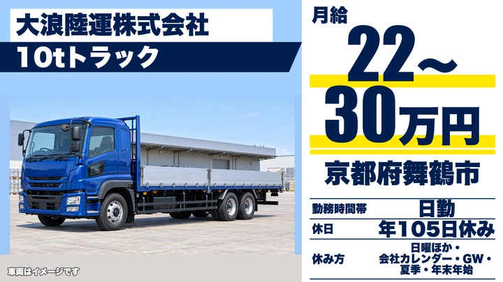 【京都府舞鶴市】10tトラックドライバー／青森～九州の長距離輸送