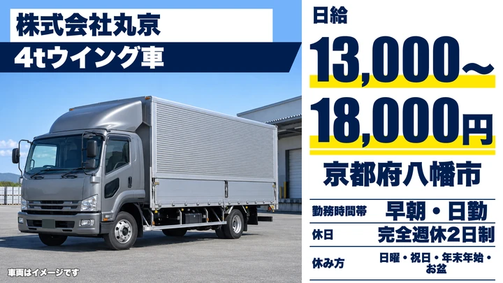 【京都府八幡市】4tウィング車ドライバー／週2日～OK
